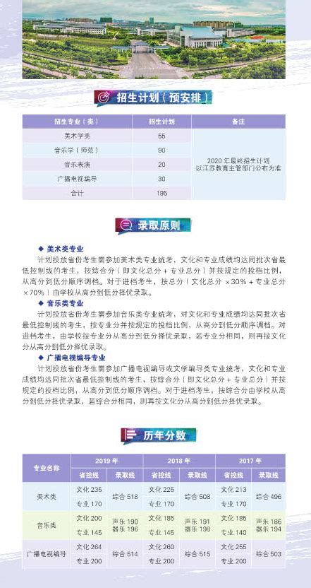 南京晓庄学院2020年江苏省艺术类专业招生简章 51美术高考网