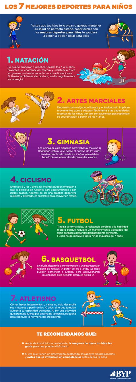 Los 7 mejores deportes para niños Bienestar y Patrimonio Seguro