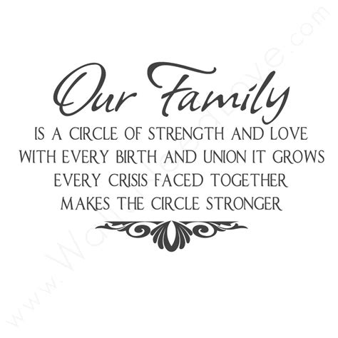 Family Strength Quotes. QuotesGram