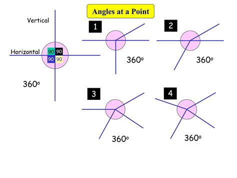 Angle Factsppt Angle Facts Angle Facts Angle Facts Ppt