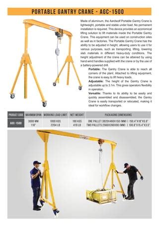 Jib Crane Aardwolf Industries Llc Pdf