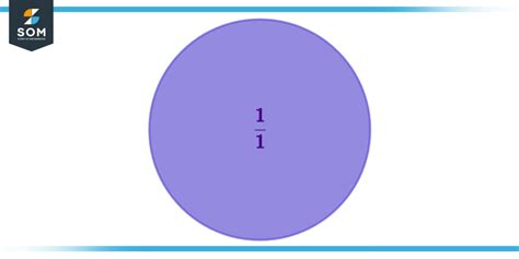 One Whole Fraction