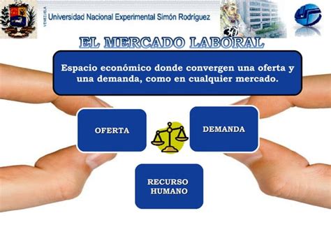 Presentacion Mercado Laboral Ppt Ultima PPT