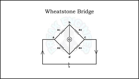 Wheatstone Bridge Circuit Principle And Application E - vrogue.co