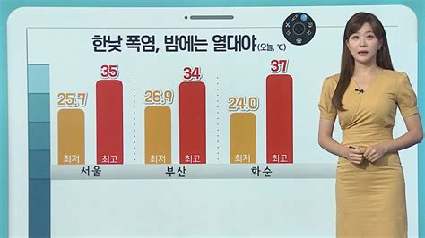 날씨클릭 한낮 폭염·밤에는 열대야최고 37도 안팎 찜통더위 연합뉴스