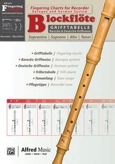 Grifftabelle Saxophon Fingering Charts For Saxophone Saxophone Chart