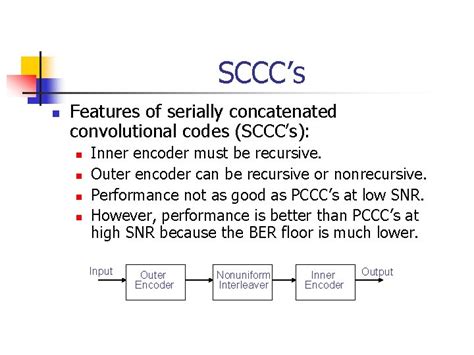 Hybrid Arq Using Serial Concatenated Convolutional Codes Over