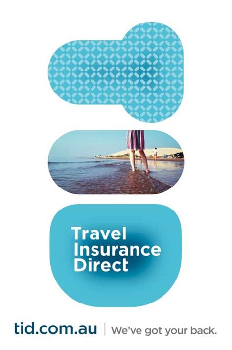 Travel Insurance Direct Best Tourist Places In The World