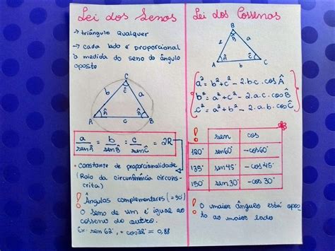 Exercícios Lei Dos Senos E Cossenos Pdf BRAINCP