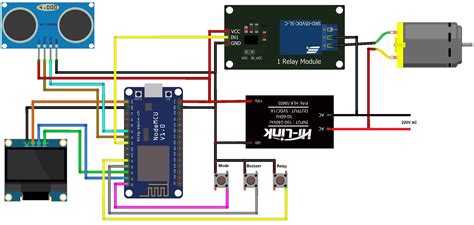 Block Diagram Of Iot Based Water Quality Monitoring System I