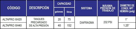 Tanque Precargado Vertical De Alta Presi N Marca Altamira Serie Pro Xh