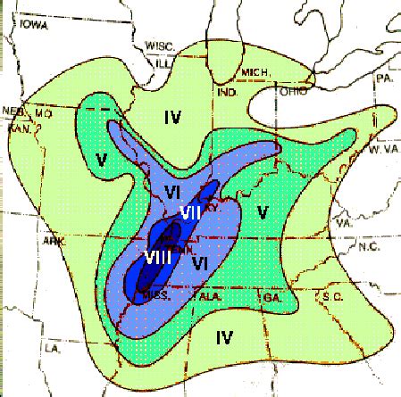 Ohio County, Kentucky History: New Madrid Earthquake