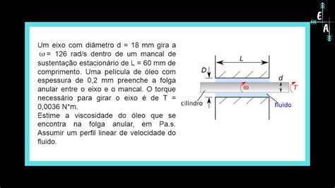 Fenômenos de Transporte Força Viscosa Exercício 6 YouTube