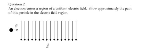 Solved Question An Electron Enters A Region Of A Uniform Chegg