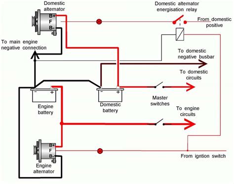 Starter Relay Schematic Diagram For Motorcycle Motorcycle St