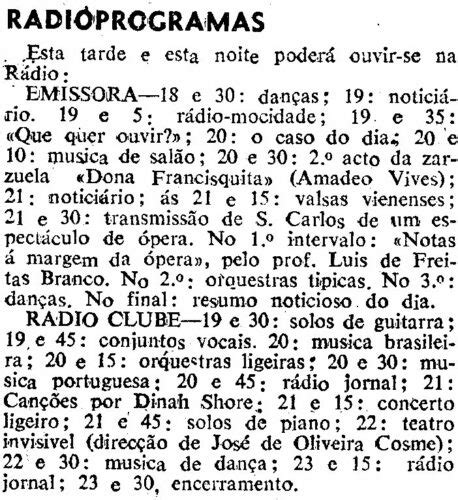 Programação radiofónica HISTÓRIA DA RÁDIO EM PORTUGAL