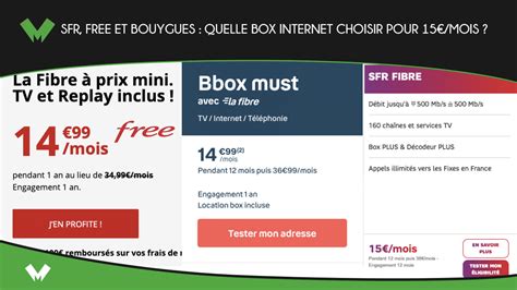 Sfr Free Et Bouygues Quelle Box Internet Choisir Pour Mois