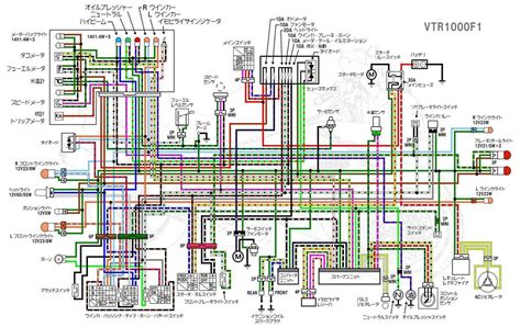Honda Dio: A Comprehensive Wiring Diagram Guide