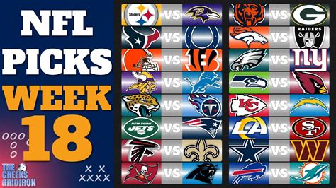 Nfl Week Predictions Youtube