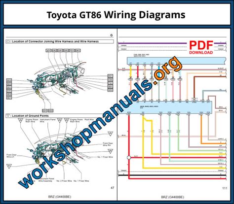 Toyota GT86 Workshop Repair Manual Download PDF