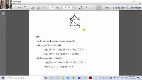 Discrete Mathematics Ma8351 Graphs Unit Lecture Youtube