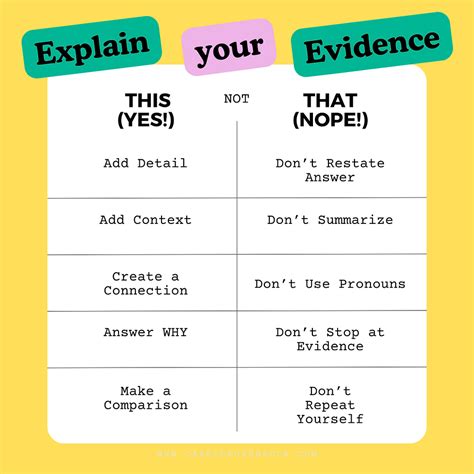 mini lessons  improve explanations  writing