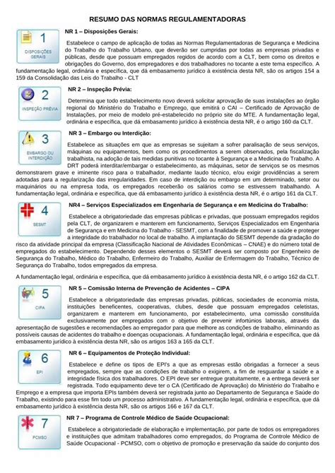 Pdf Resumo Das Normas Regulamentadoras Resumo Das Normas