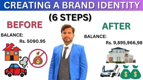 How To Create A Brand Identity 6 Steps To Create A Brand Identity