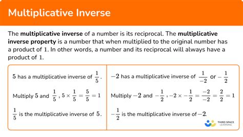 Multiplicative Inverse Math Steps Examples And Questions