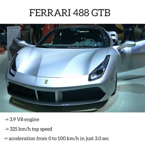 Check out our Ferrari section and browse through different models and ...