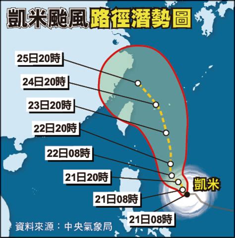 輕颱凱米形成 週三週四近台 朝西移動 最快週二發海警 生活 自由時報電子報