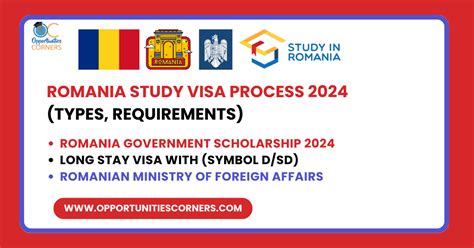 Romania Study Visa Process Types Requirements