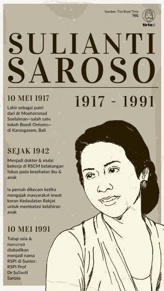 Inilah Sosok Prof Dr Sulianti Saroso Yang Namanya