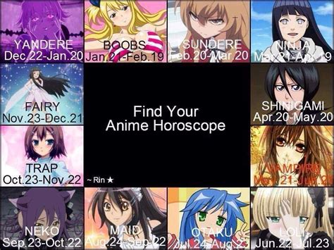 Image Result For Horoscope Anime Anime Horoscope Anime Zodiac Anime