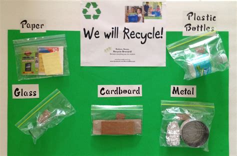 Grade 3 Recycling Project