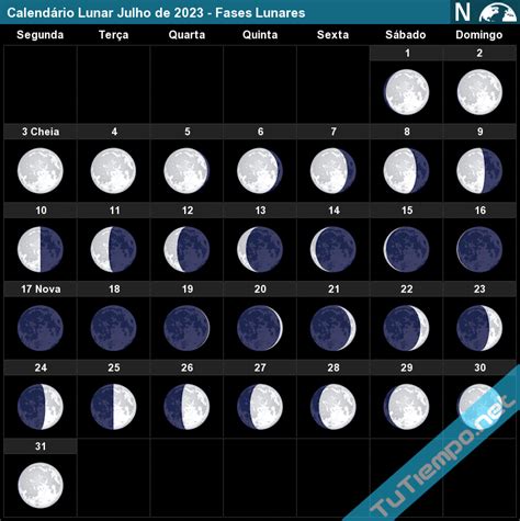 Lua Cheia Julho E Agosto 2023