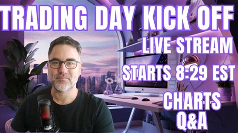 Trading Day Kickoff Pre Market Live Stream Technical Analysis