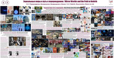 Уровни реальности / Levels of Reality - Структура реальности. Ключи ...
