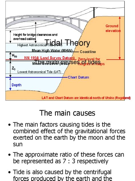 Tidal Theory Pdf Tide Moon