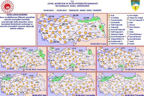 Sicakliklar Ne Zaman D Ecek Havalar Ne Zaman Serinleyecek Te
