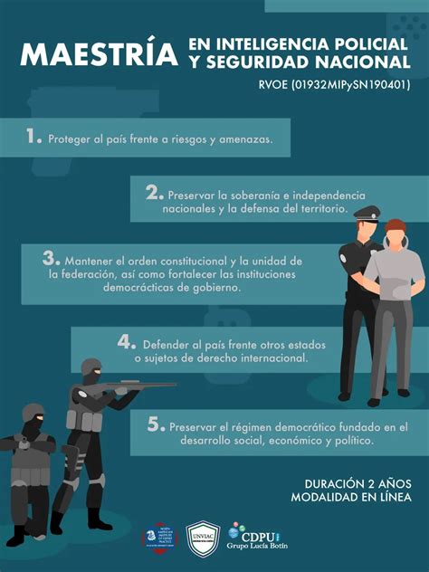 Maestr A En Inteligencia Policial Formaci N Para Combatir El Crimen