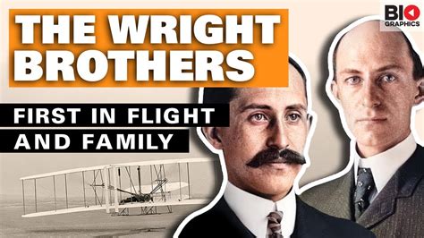 The Wright Brothers: First in Flight and Family - YouTube