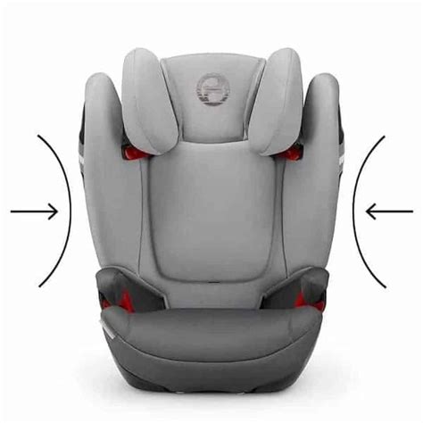 Cybex Solution S-Fix E Solution S I-Fix Recensione [2021]