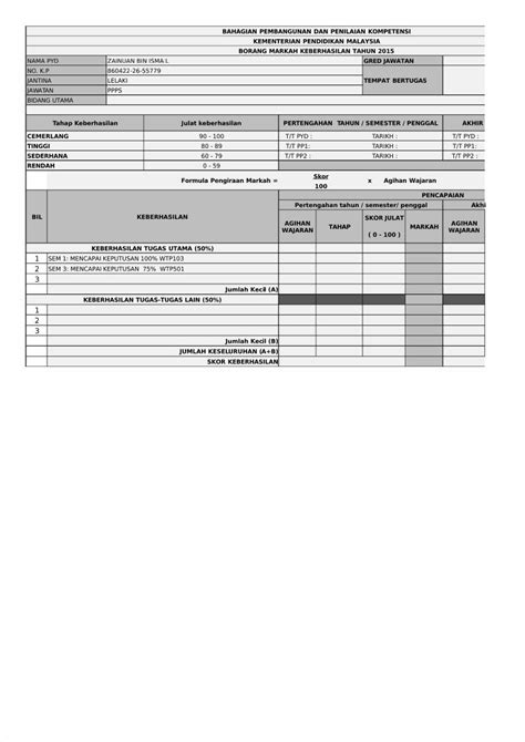 Pdf Borang Keberhasilan Pbppp Formula Dokumen Tips