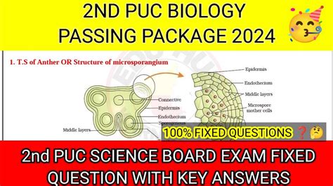 Nd Puc Biology Passing Package Board Exam Important Questions