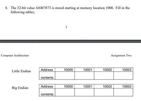 Solved 8 The 32 Bit Value A8407873 Is Stored Starting At