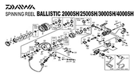 Daiwa Spinning Reel Parts Diagram