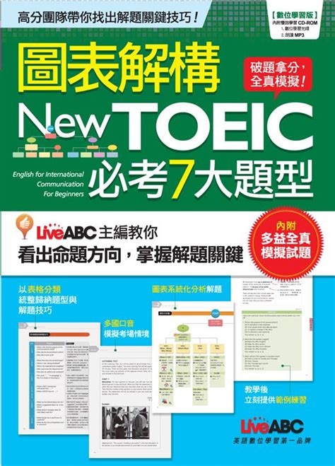 New Toeic