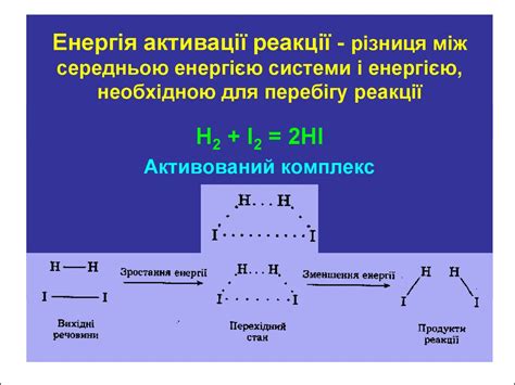 Швидкість та механізм хімічних реакцій. Каталіз. Хімічна рівновага ...