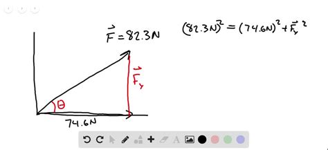 The magnitude of the force vector 𝐅 is 82 3 newtons The x component of